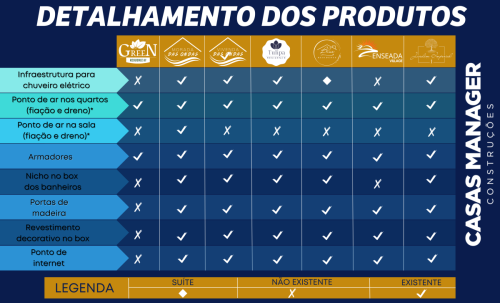 DETALHAMENTO-DOS-PRODUTOS